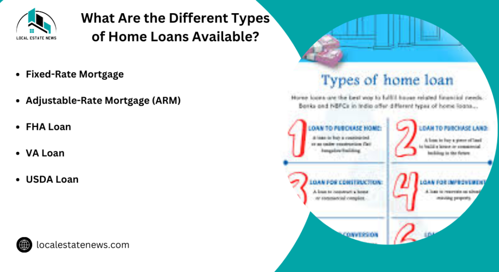 What Are the Different Types of Home Loans Available?