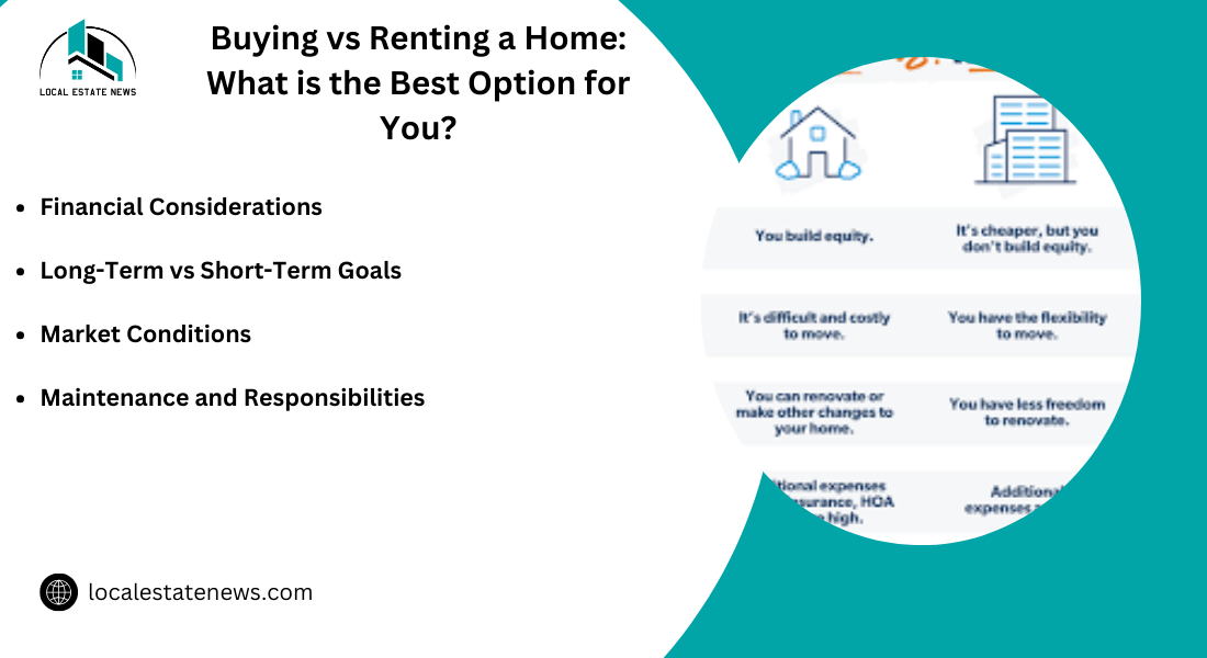 Buying vs Renting a Home: What is the Best Option for You?