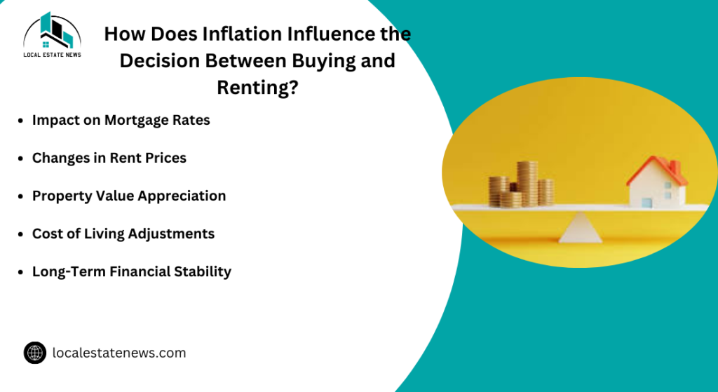 How Does Inflation Influence the Decision Between Buying and Renting?