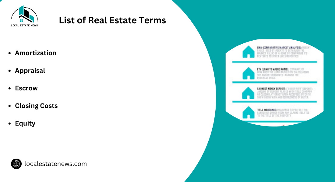 Real Estate Terms