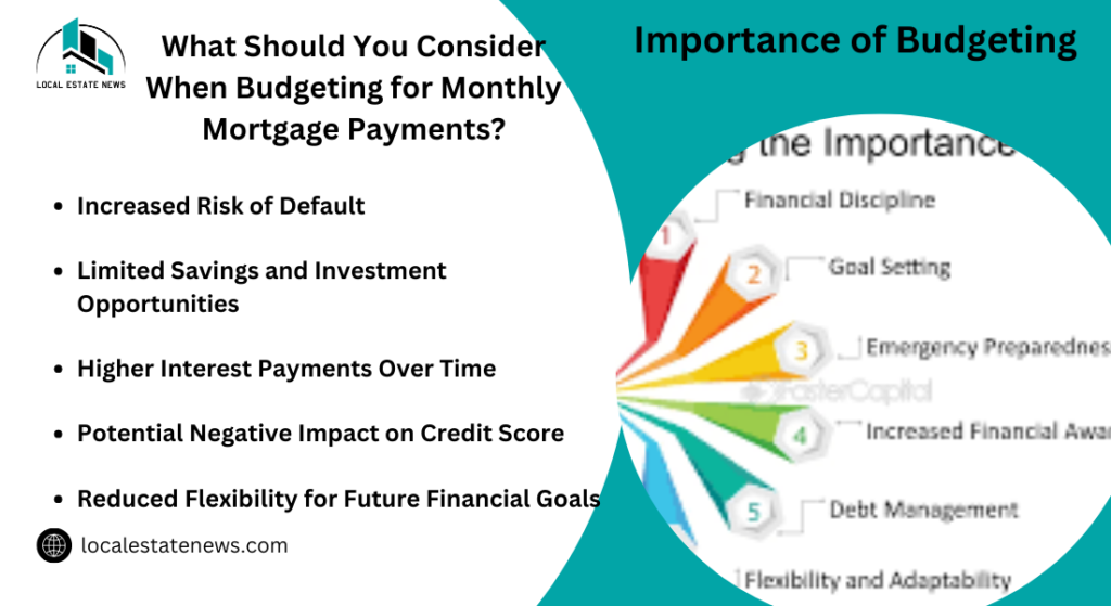 What Are the Long-Term Financial Implications of Stretching Your Budget for a Home?