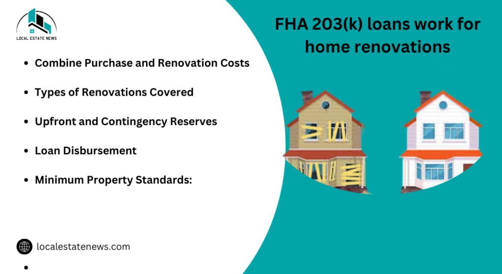 How do FHA 203(k) loans work for home renovations?