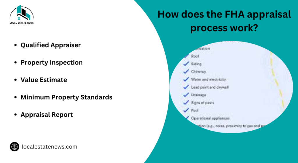 How does the FHA appraisal process work?