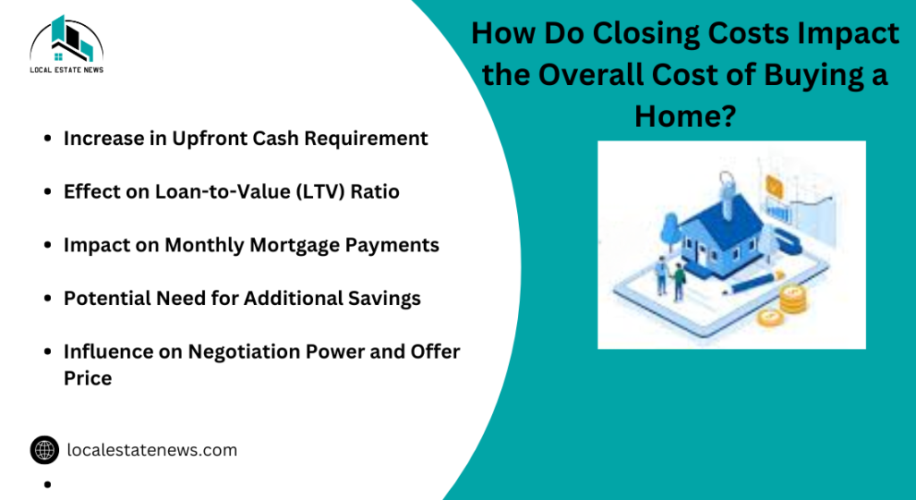 How Do Closing Costs Impact the Overall Cost of Buying a Home?