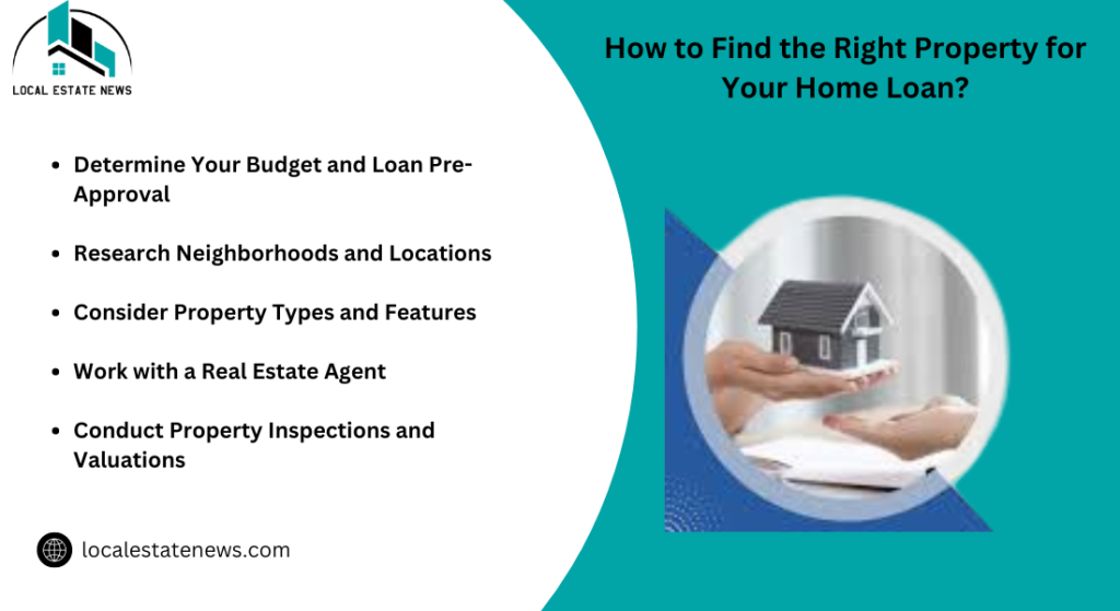 How to Find the Right Property for Your Home Loan?