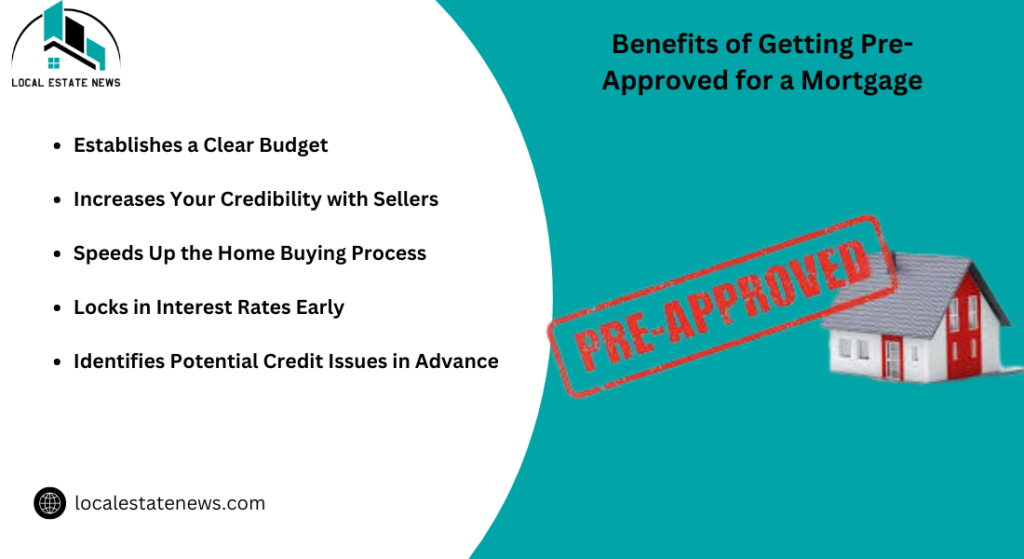 Benefits of Getting Pre-Approved for a Mortgage