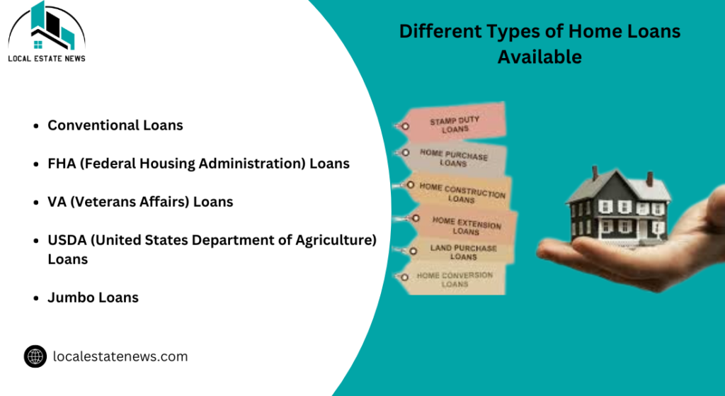 Different Types of Home Loan process Available