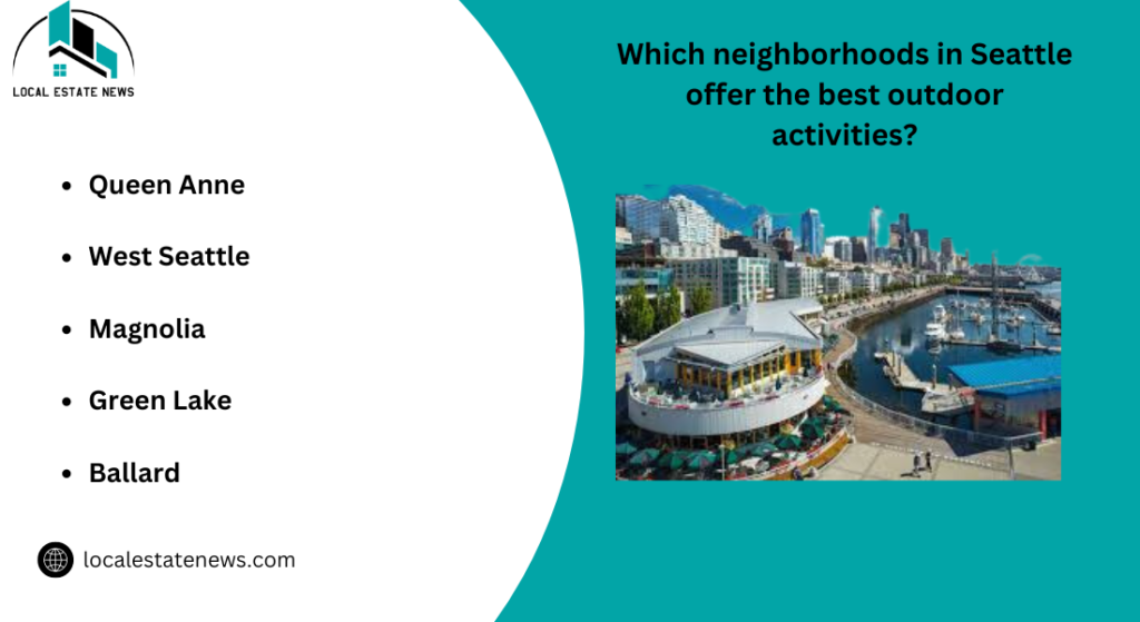 Which neighborhoods in Seattle offer the best outdoor activities?
