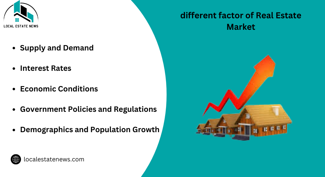 different factor of Real Estate Market