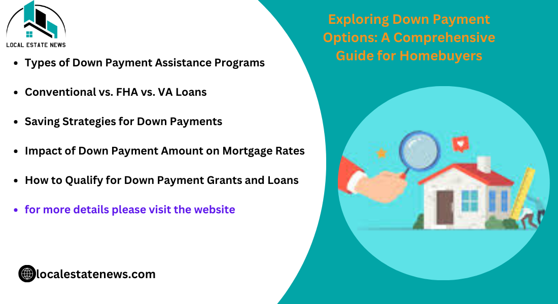 Exploring Down Payment Options: A Comprehensive Guide for Homebuyers