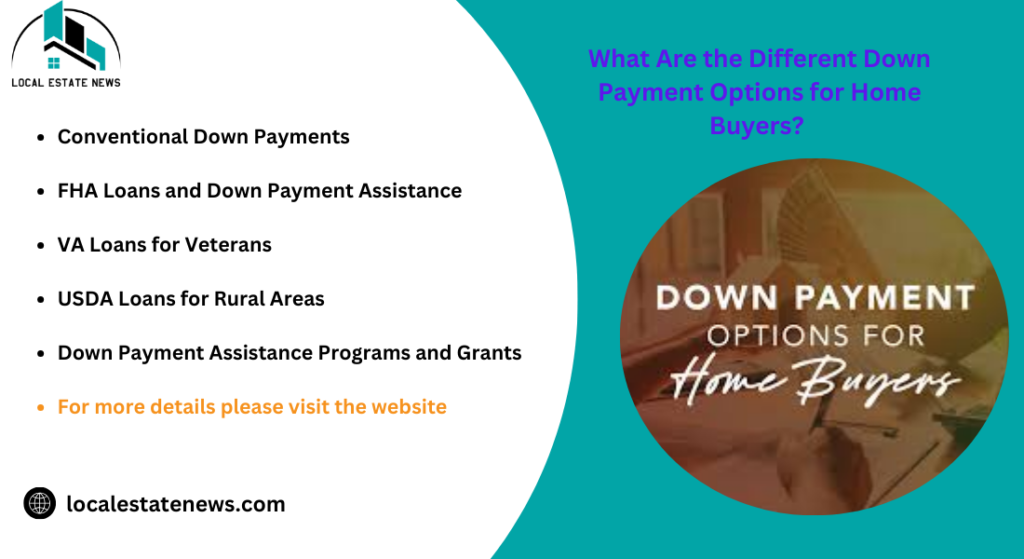 What Are the Different Down Payment Options for Home Buyers? 