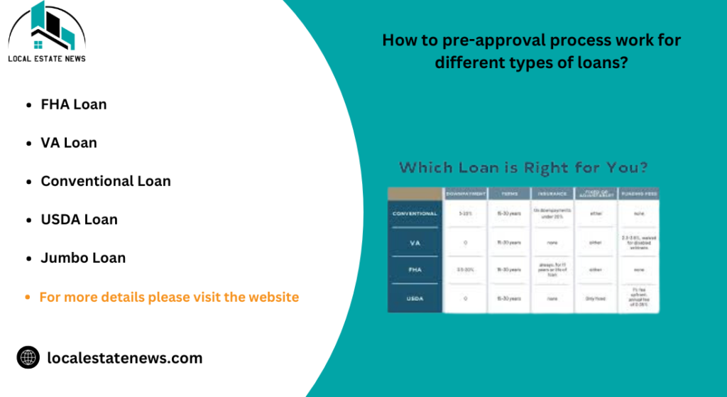 How to pre-approval process work for different types of loans?