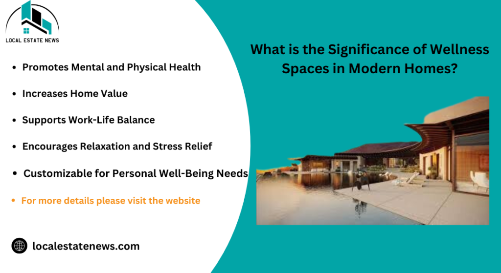 What is the Significance of Wellness Spaces in Modern Homes?