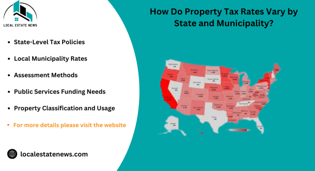 How Do Property Tax Rates Vary by State and Municipality?