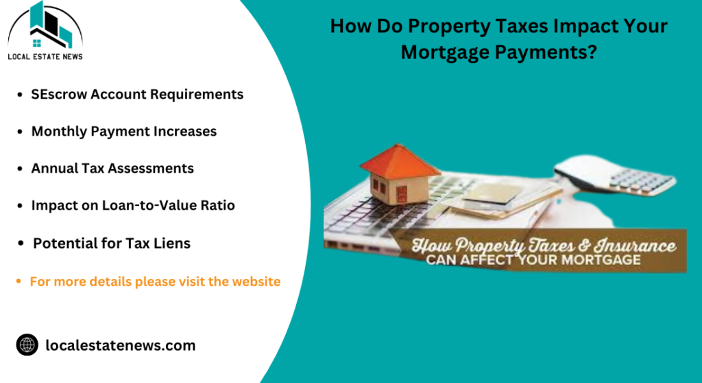 How Do Property Taxes Impact Your Mortgage Payments?