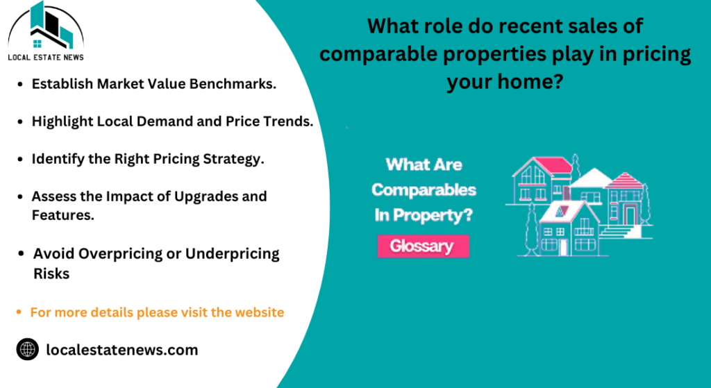 What role do recent sales of comparable properties play in pricing your home?