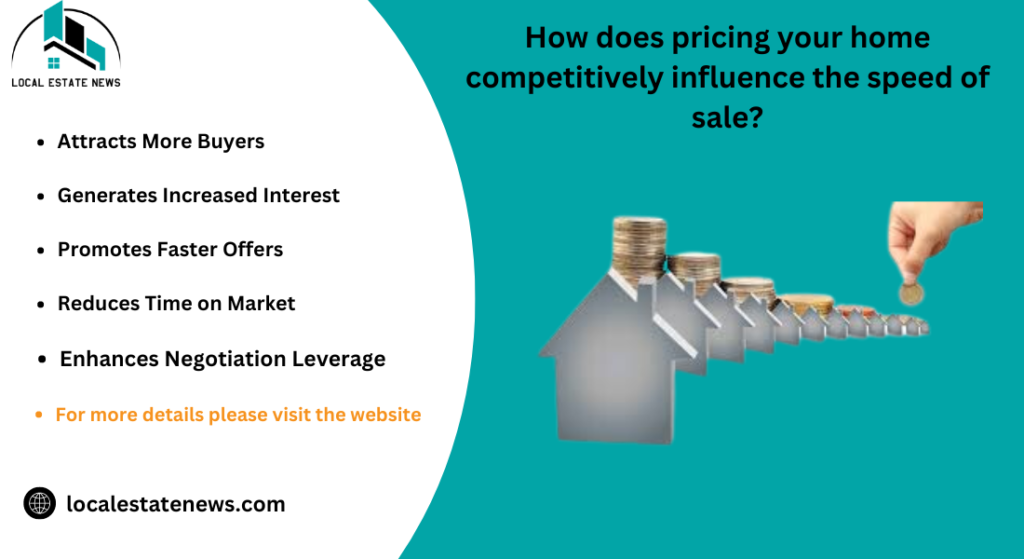 How does pricing your home competitively influence the speed of sale?