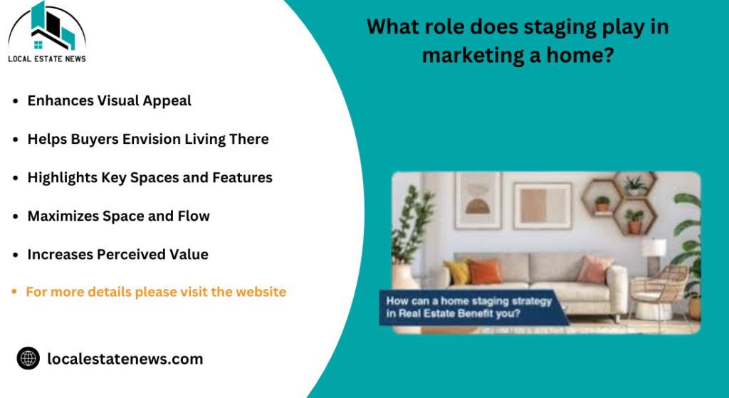 What role does staging play in marketing your home?