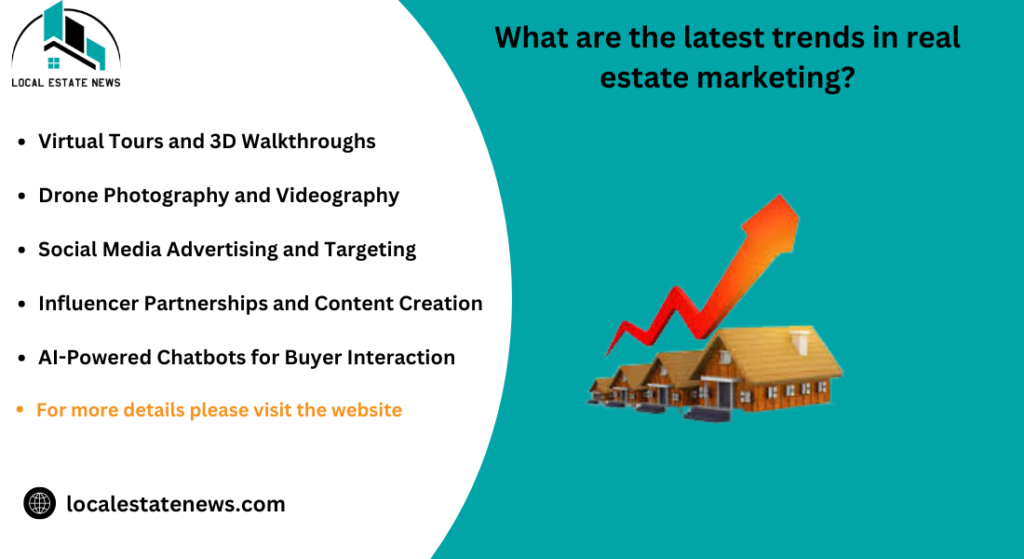 What are the latest trends in real estate marketing?