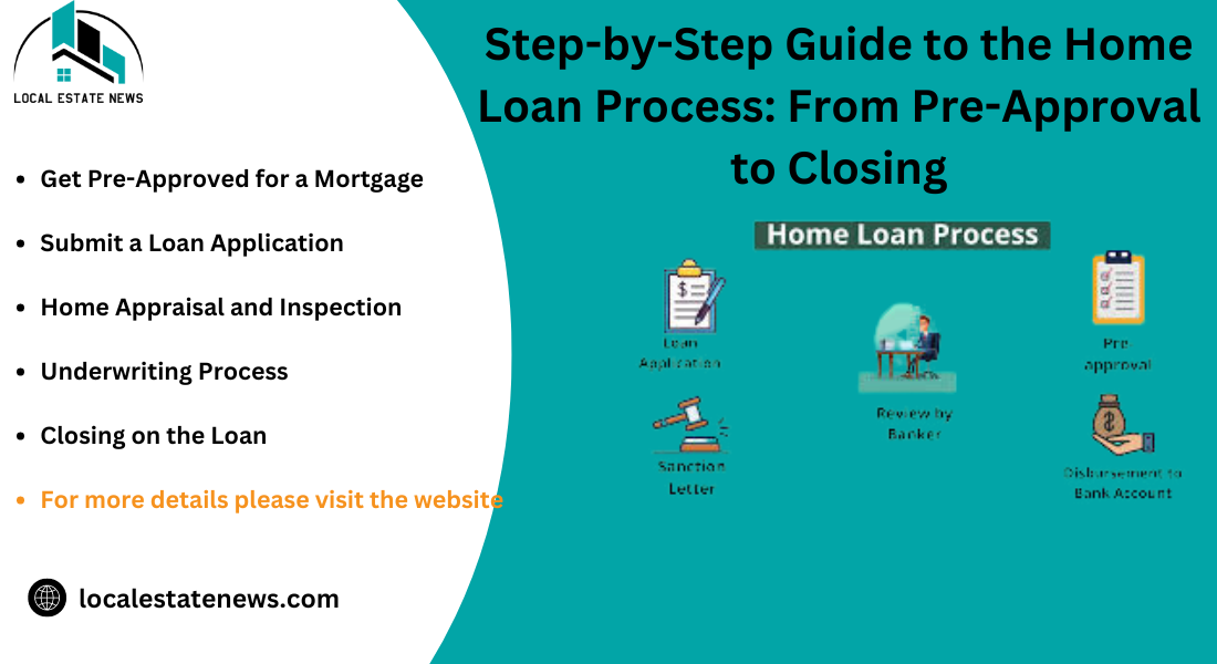 Step-by-Step Guide to the Home Loan Process: From Pre-Approval to Closing