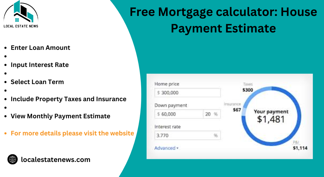 Free Mortgage calculator: House Payment Estimate