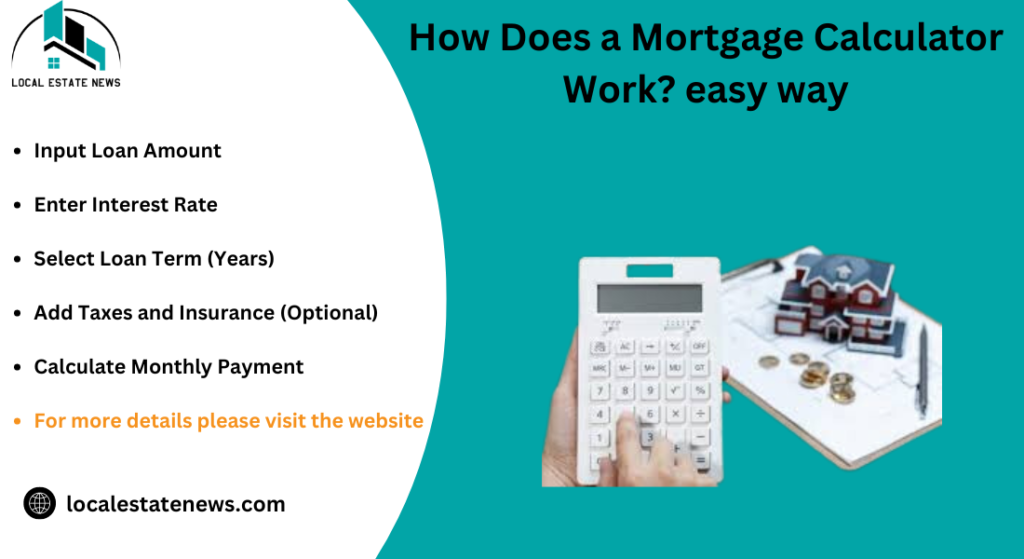 How Does a Mortgage Calculator Work? easy way