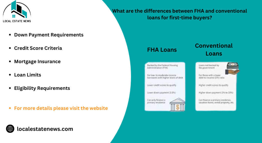 What are the differences between FHA and conventional loans for first-time buyers?